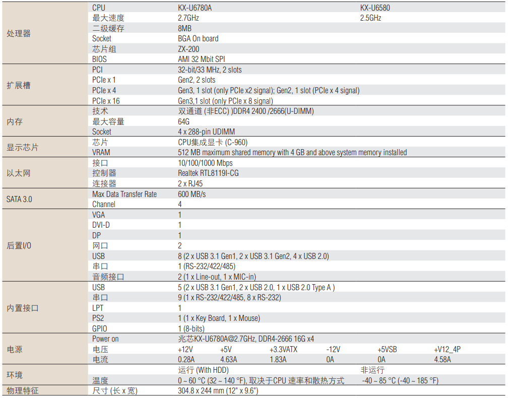AIMB-Z70(圖1) AIMB-Z70(圖1)