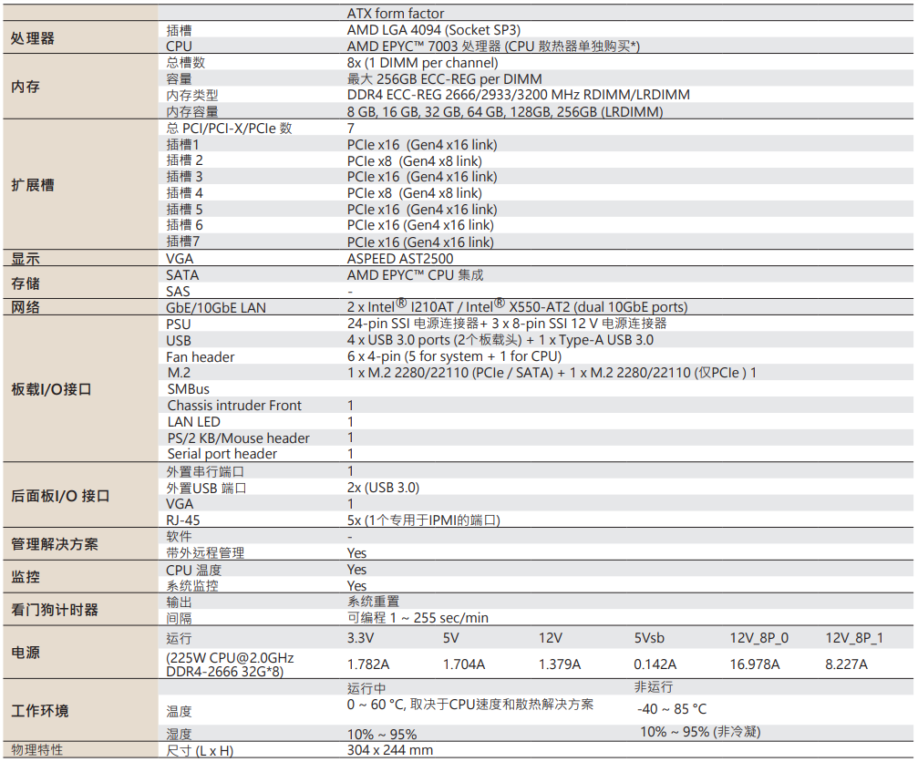 ASB-830(圖1) ASB-830(圖1)