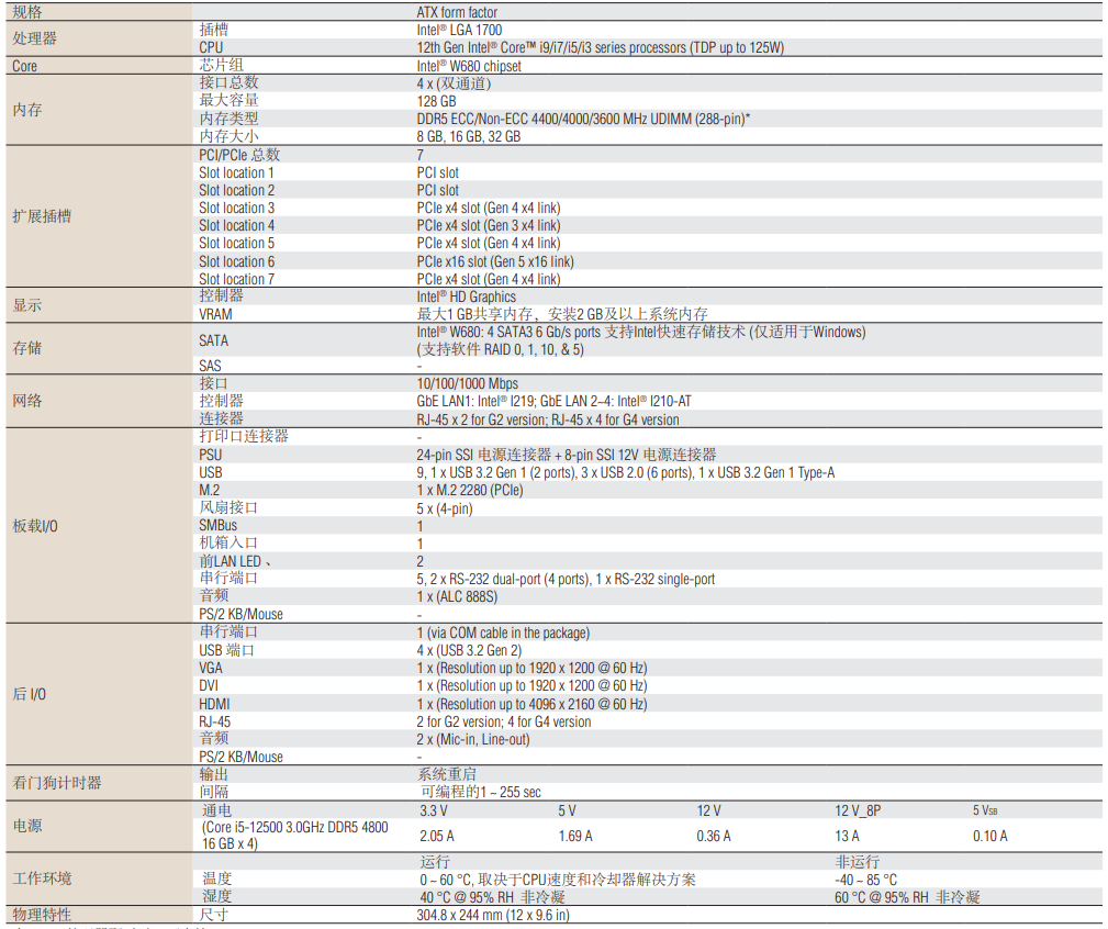 ASMB-788(圖1) ASMB-788(圖1)