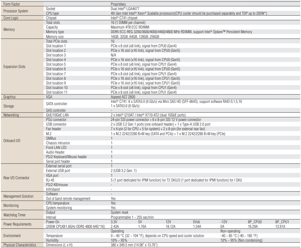 ASMB-977(圖1) ASMB-977(圖1)